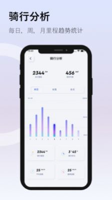 DeeBike骑行数据记录软件下载  v1.8.1图4