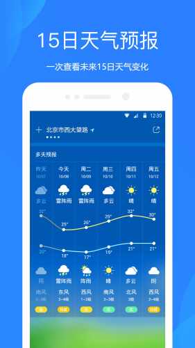 天气预报app官网版  v7.5.3图2
