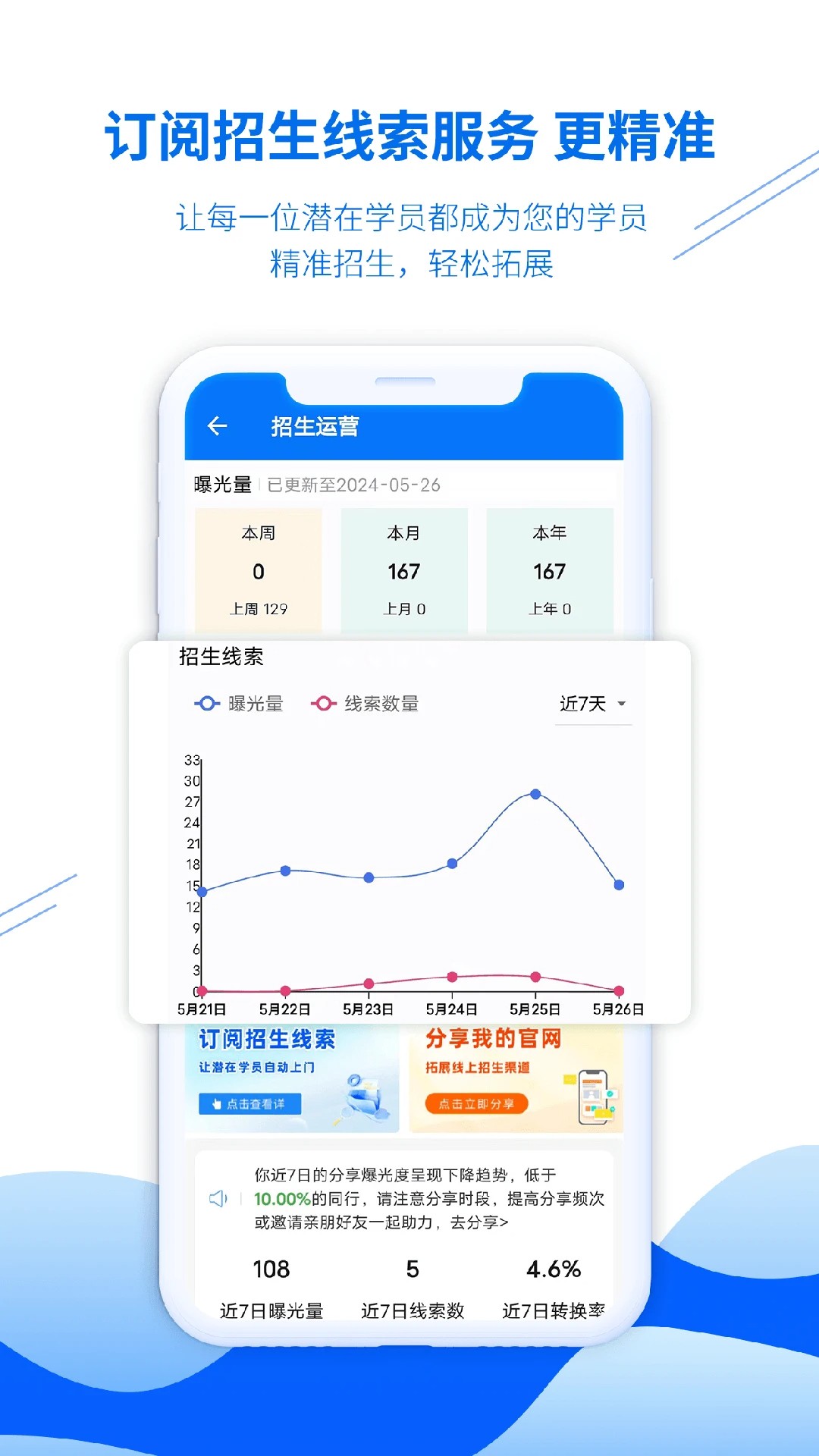 博软驾培教练图1