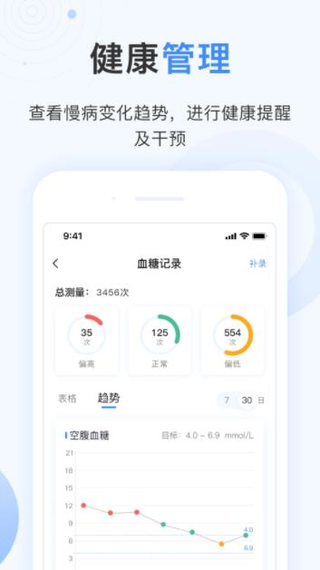 关小爱医生版图4