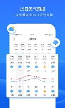 掌上天气预报图1