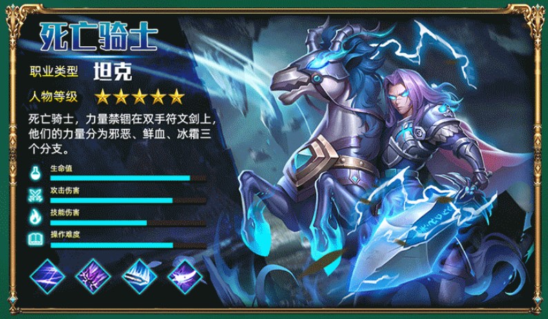 艾泽拉斯的远征游戏图3