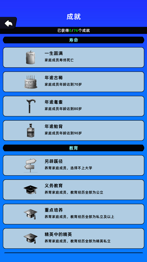 家庭模拟器图2