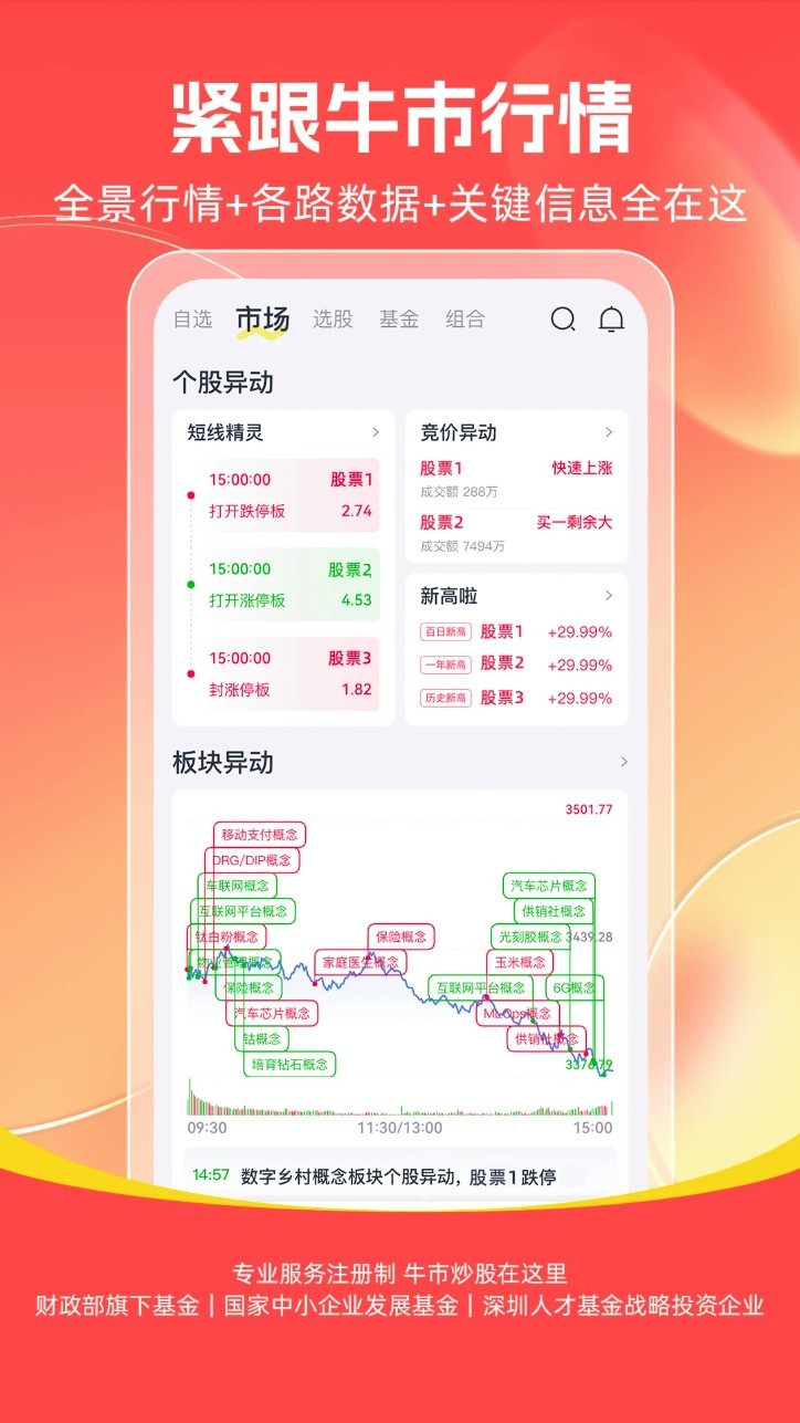 市值风云中文版图3