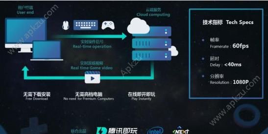 Start云游戏官网版图1
