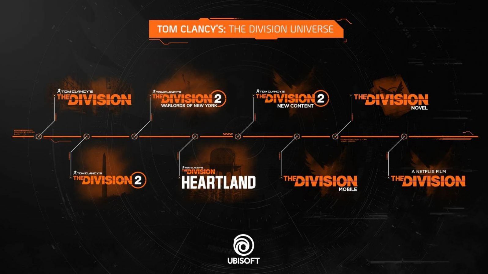 The Division Heartland手机中文版  v1.0图1