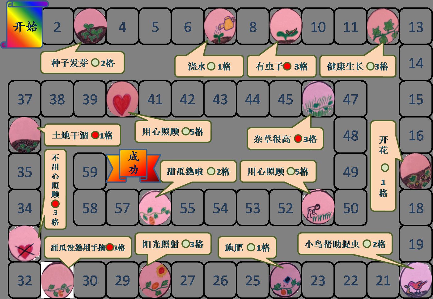 类似甜瓜游乐场游戏合集