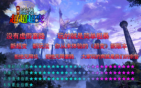 猛男逆袭超超超变图1