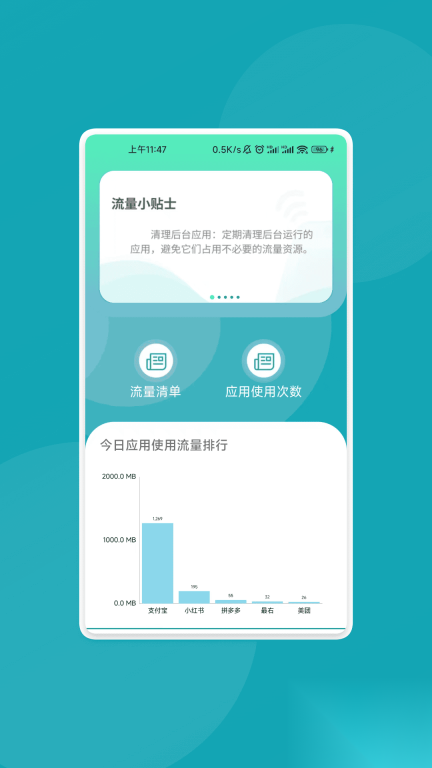 慧控流量方舟图1