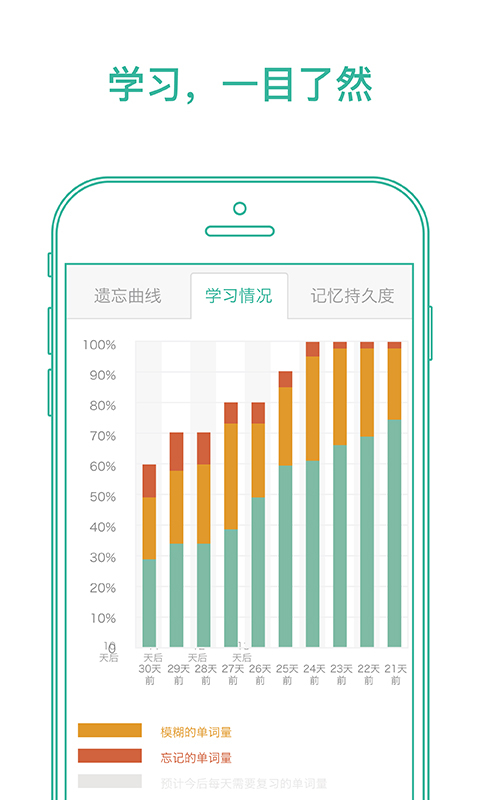 墨墨背单词app最新版图4