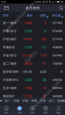 创盈小助手app图3