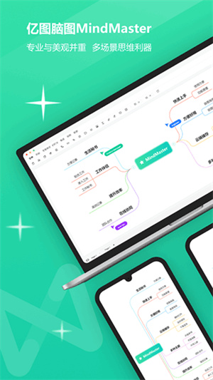 思维导图MindMaster图2