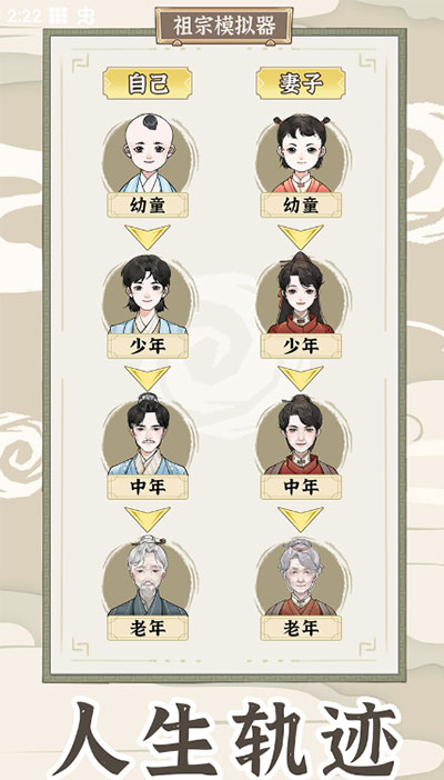 祖宗模拟器传承折相思版图1