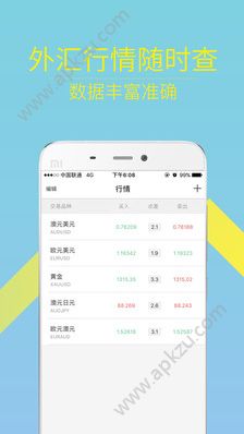悟空外汇APP安卓版最新下载  v1.0.0图4