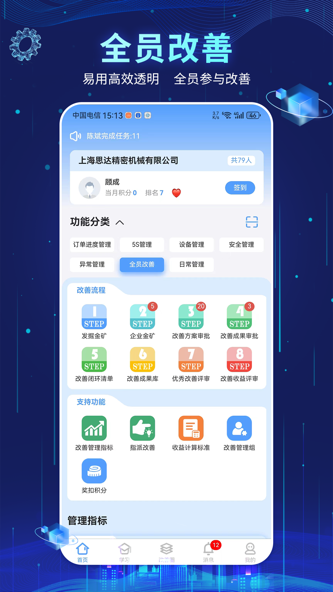 精益管理图2