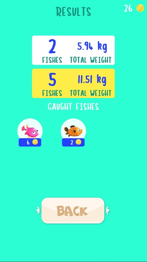 俄罗斯钓鱼4最新钓点2021官网版  1.0图3