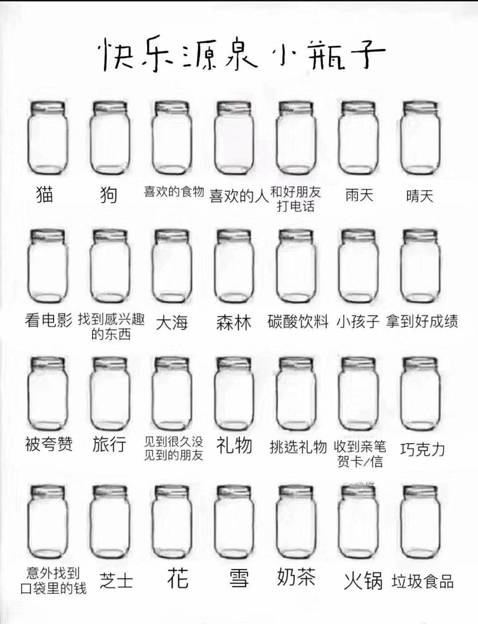 快乐源泉小瓶子测试入口图3