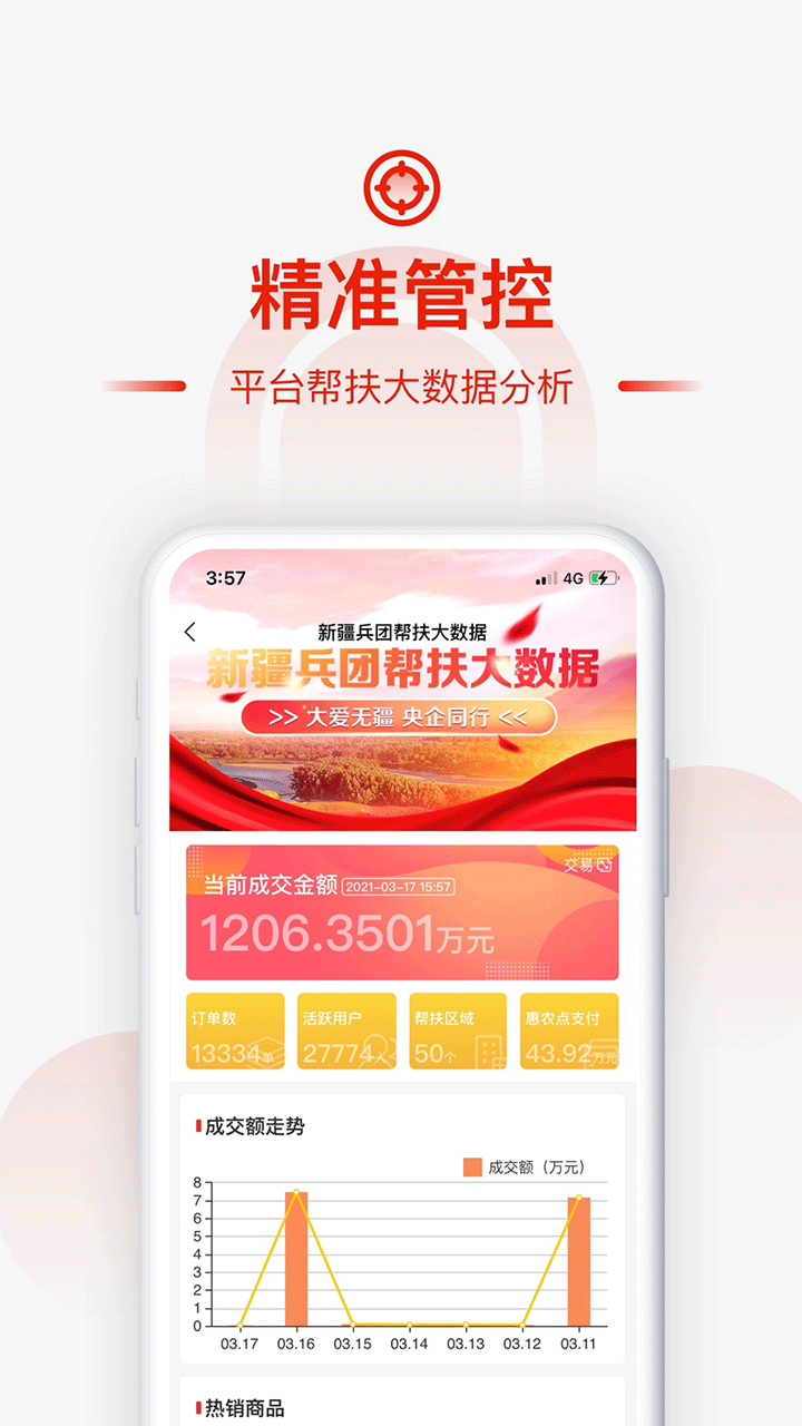 小商品城免费版图4