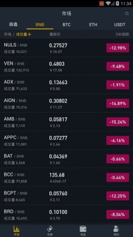 V体系三网下载地址share.vdex.pro图3