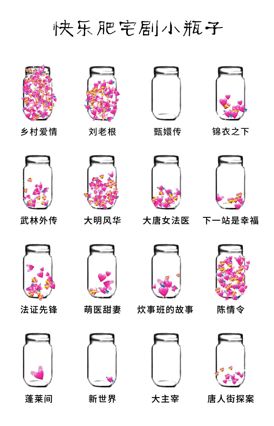 快乐肥宅剧小瓶子app图3