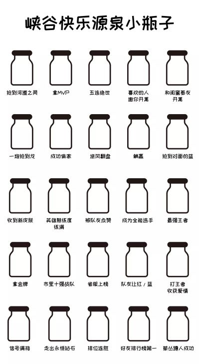 王者小瓶子原图图3