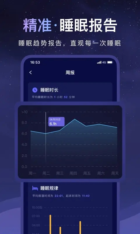 睡眠小乖图1
