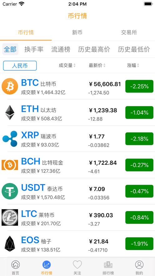 IPC阿波罗公链2.0升级链接图4