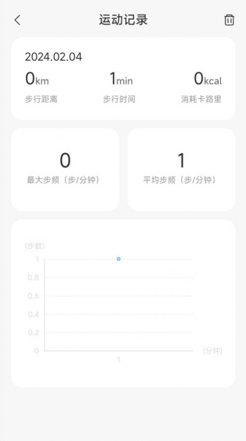 旺福计步app官方版  v2.0.1图1