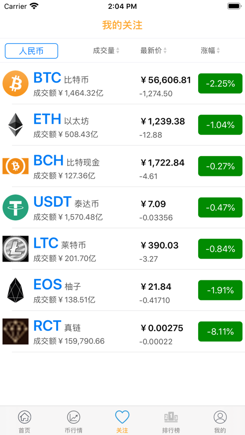 IPC阿波罗公链2.0升级链接图2