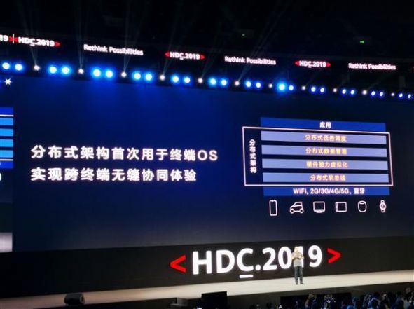 Harmony OS 2.0第二轮公测申请报名图1