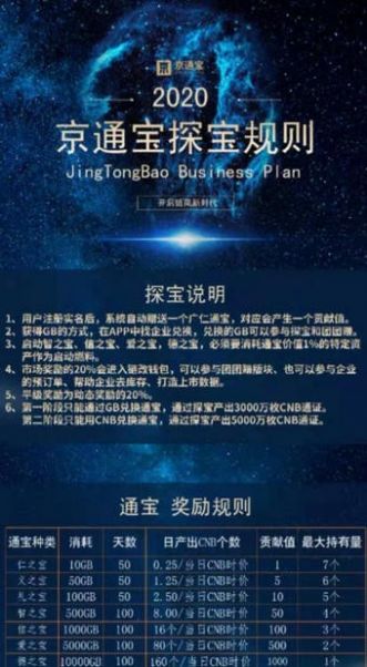 京通宝app下载安装图2