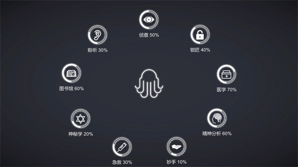 不可名状的地牢最新版图1