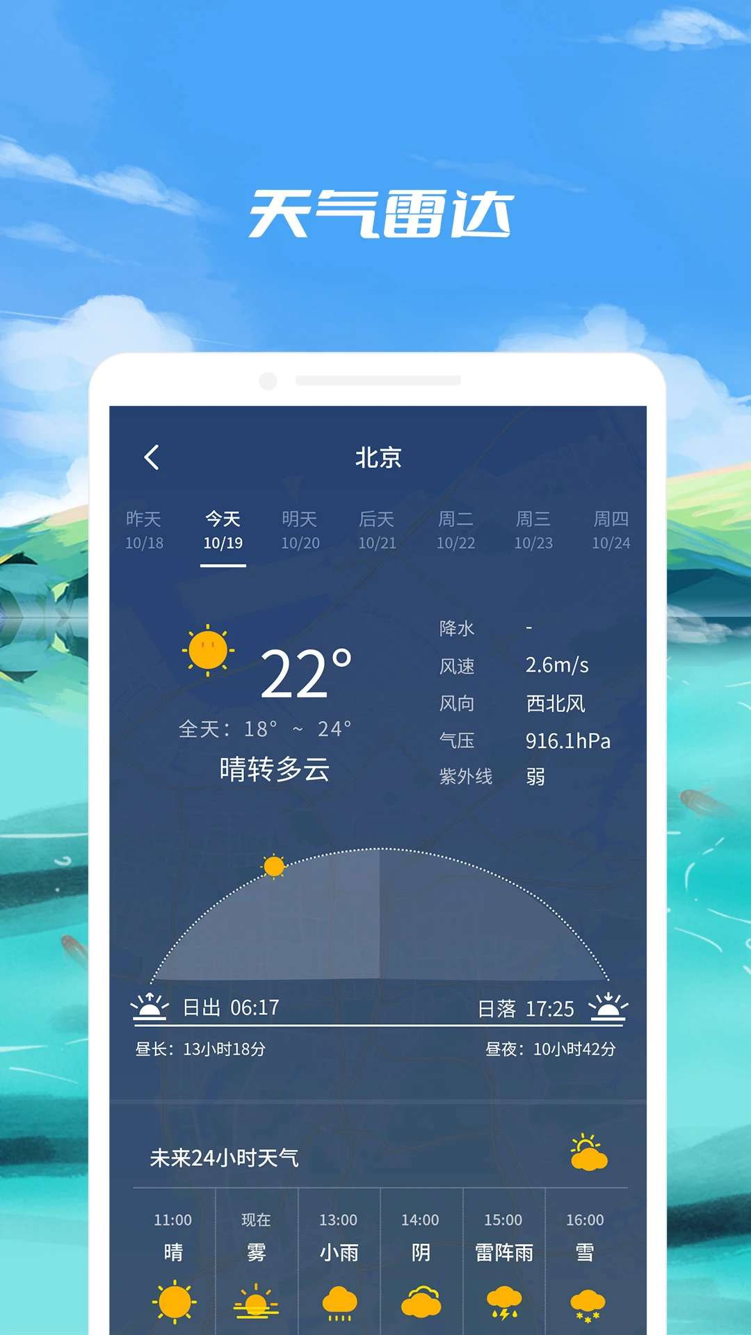 钓鱼点图1