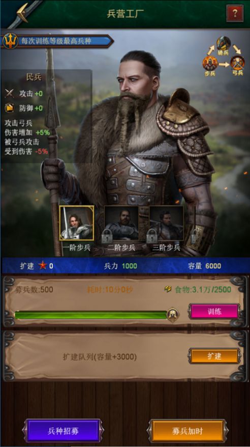 帝王霸权游戏图1