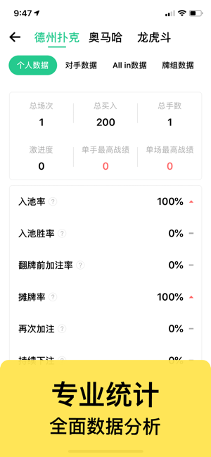 AK社区app官网版  v1.0图3