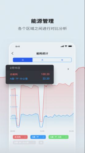 集智光控app图2