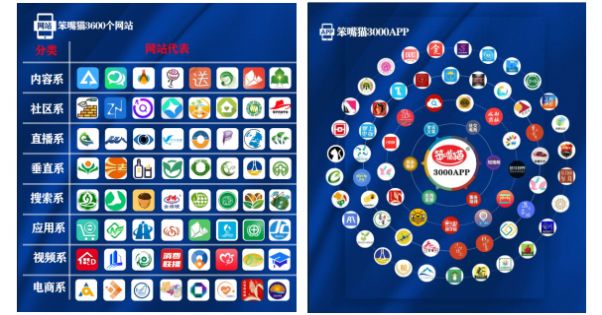 笨嘴猫平台app安卓版下载 v1.1.1图1