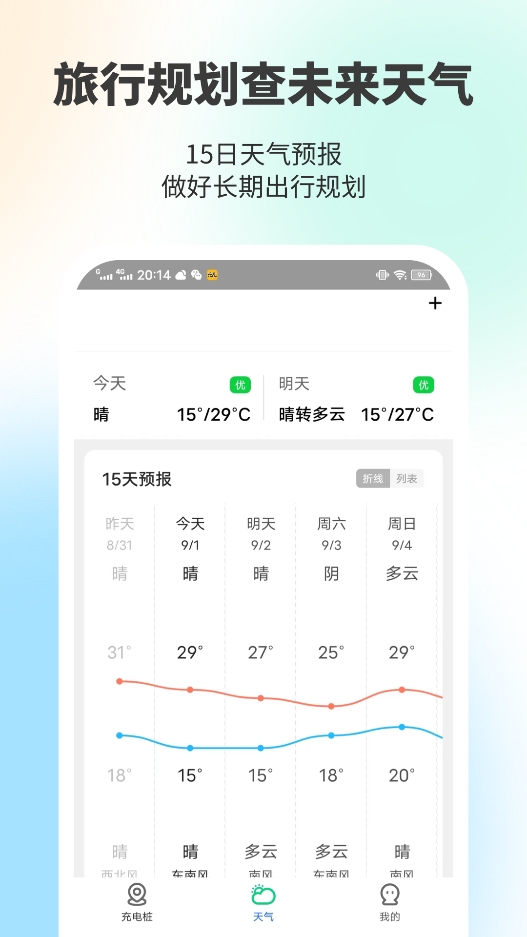 金猪充电王app安卓版  v1.0.0图1