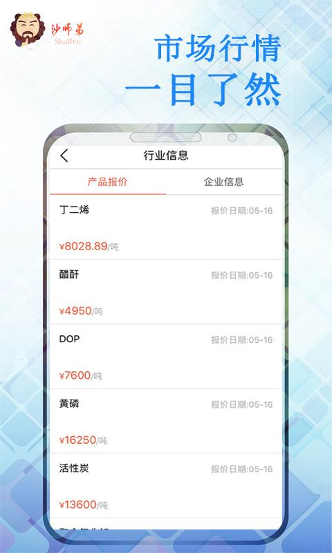 危险品运送图2