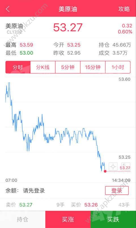 富操盘app下载  v1.0.1图4