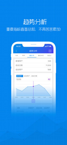 百度移动统计图3