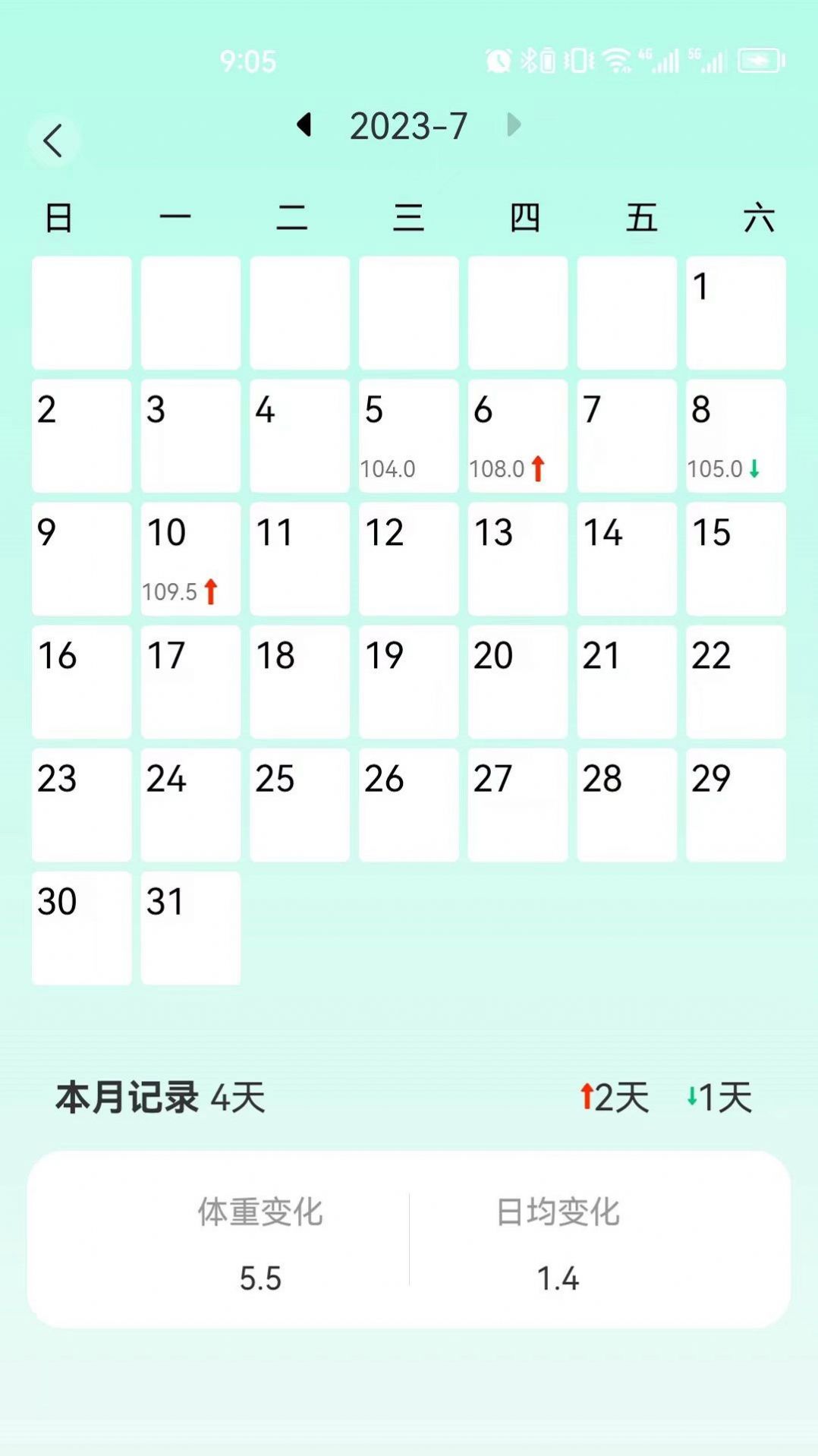 享瘦体重记录安卓版  v6.5.7图1