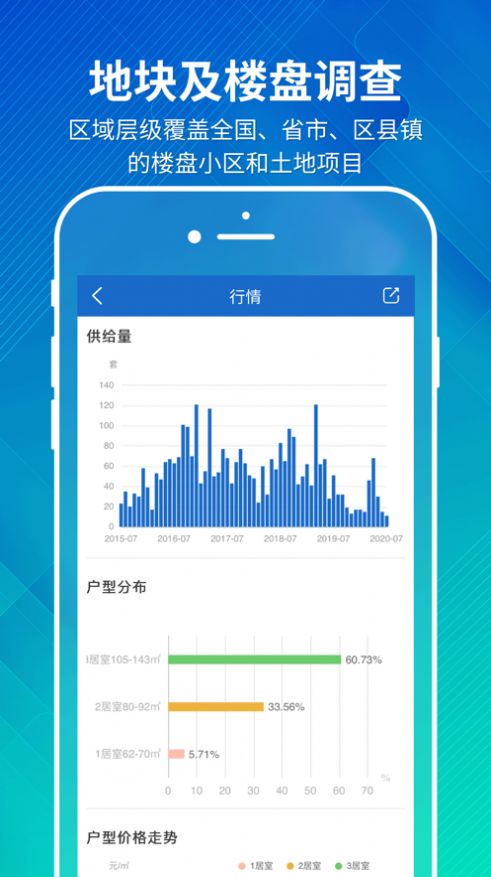 幸福房产号app图4