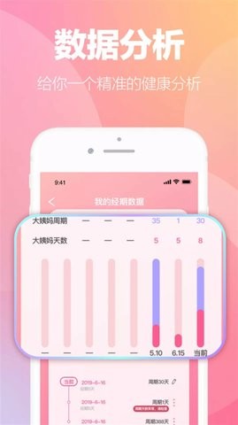 掌上暖心安全期助手app官方版  v1.0.0图1
