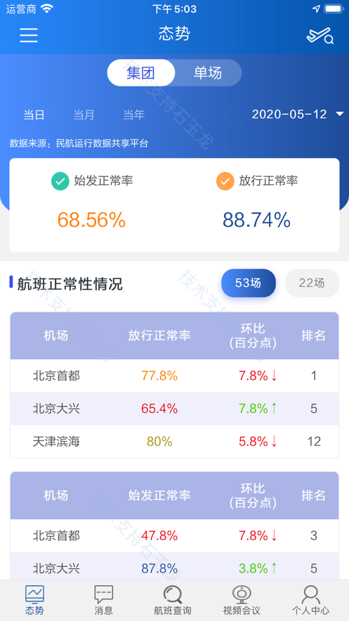 掌上运控app3.1.2图1