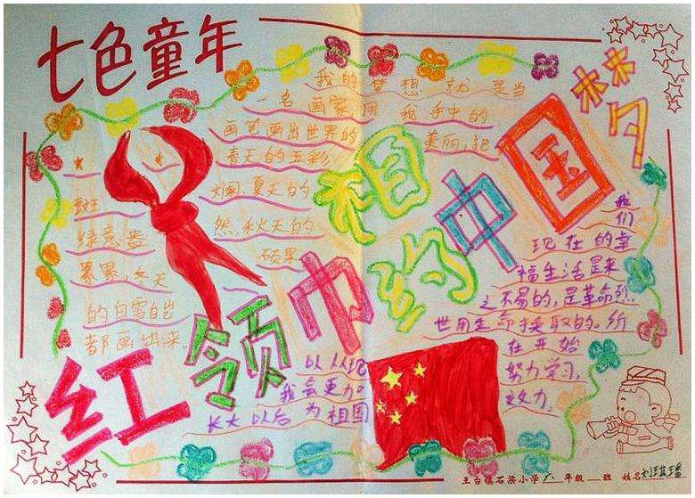 红领巾相约2035手抄报图片图1