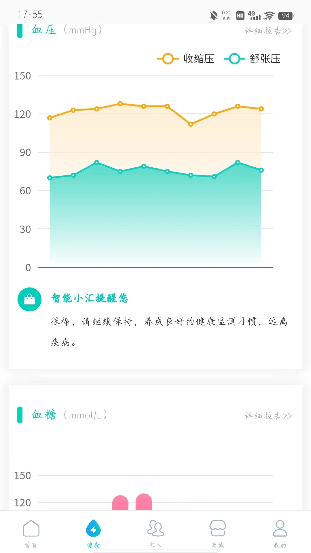 汇医通图1
