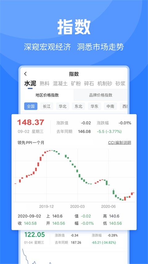 水泥网最新版图3
