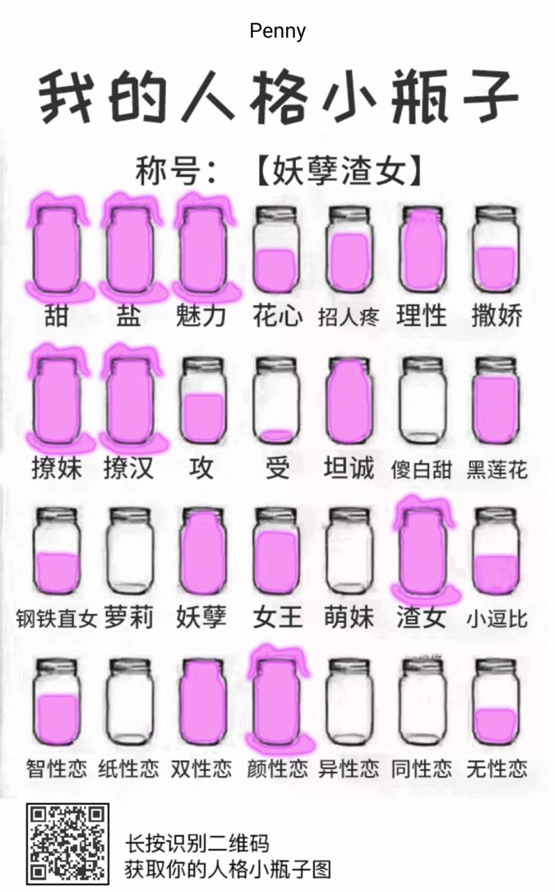 同性异性吸引力分布图测试图2