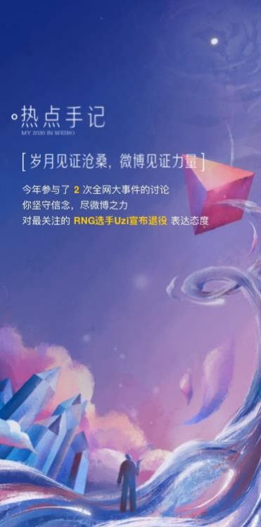 2020我的微博之力入口图4